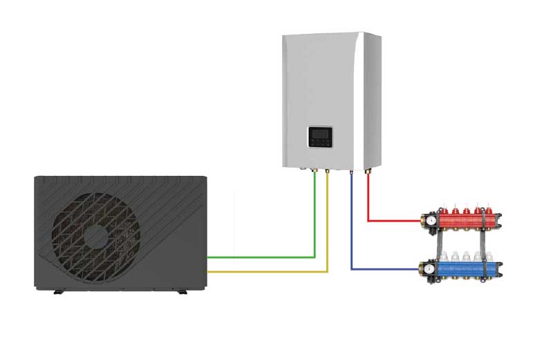 principe split warmtepomp